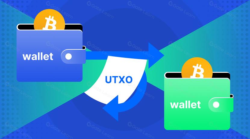 Um guia de leitura obrigatória para Bitcoin (Parte II): Passado e presente do modelo UTXO