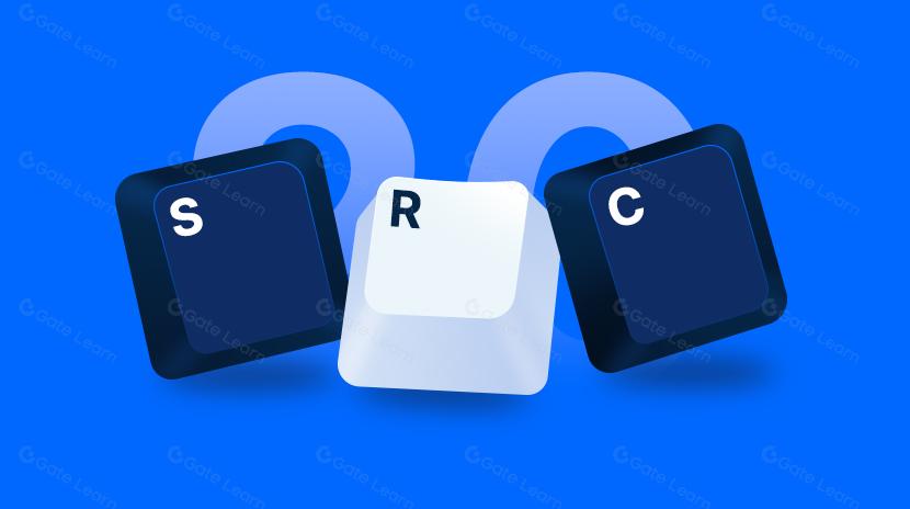 探索 SRC-20 生态系所必知的七个网站