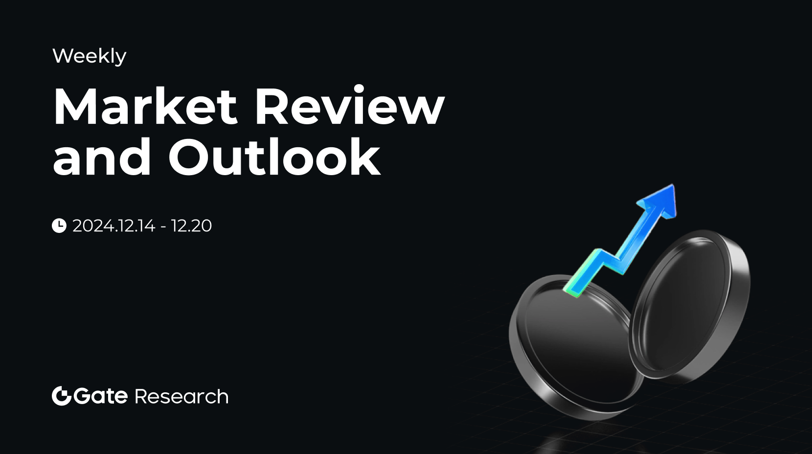 Gate Research :  Fewer 2025 Rate Cuts Trigger Market Sell-off; HK Fast-Tracks VATP Licensing