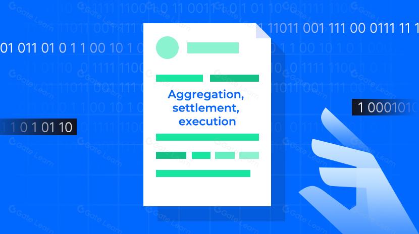 aggregation-settlement-execution