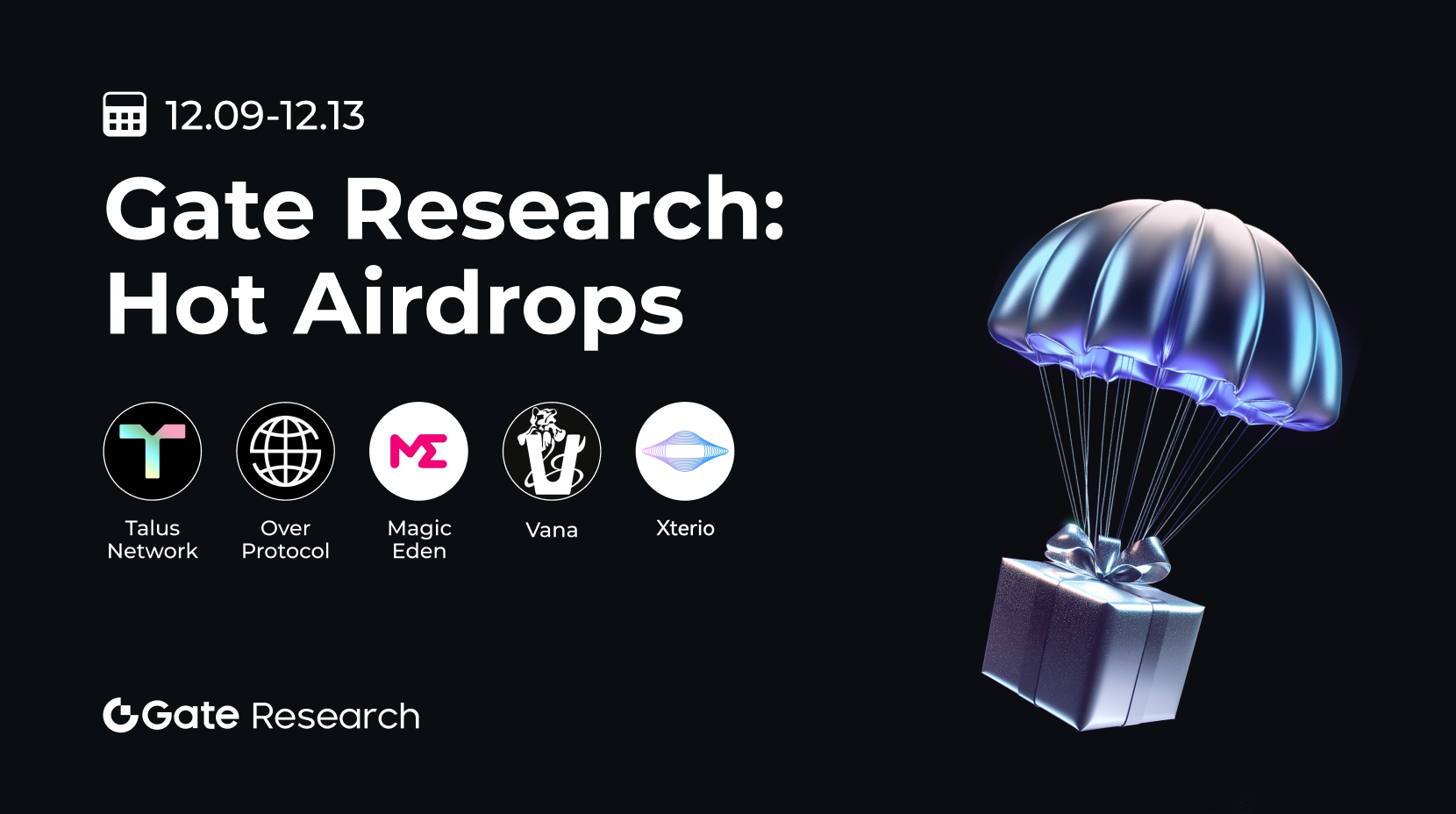 gate Pesquisa: Airdrops Quentes (12.09-12.13)