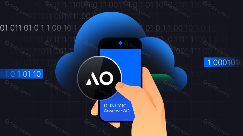 Evolution of Decentralized Cloud Services