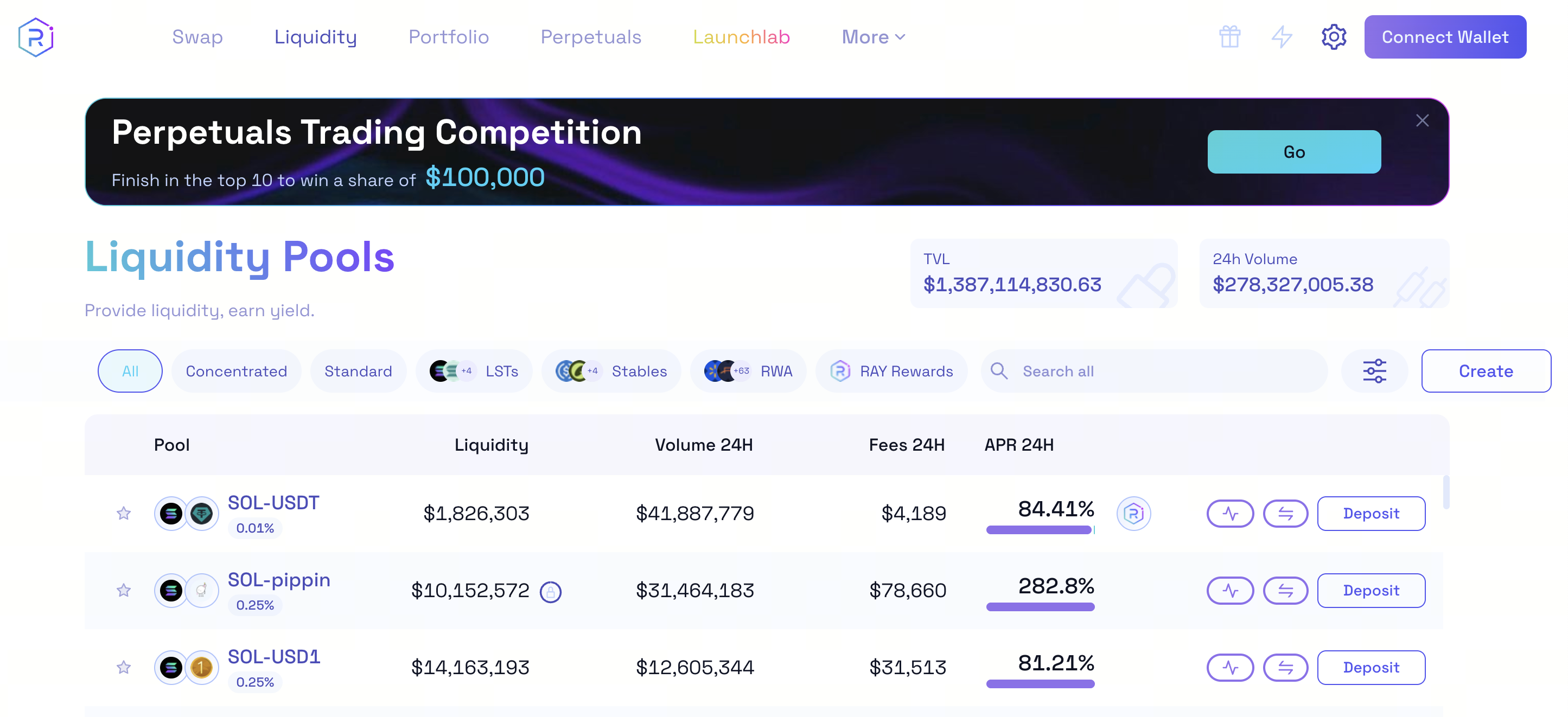 Introduction to Liquidity Mining and Yield Opportunities