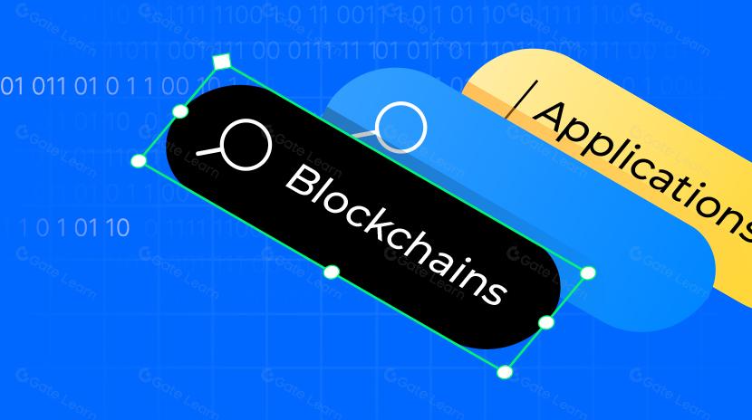Applications Capture Fees, Blockchains Store Value