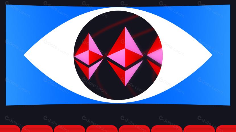 以太期货ETF是什么，它们是如何运作的？