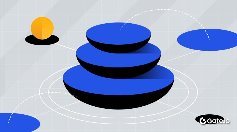 What is Balancer? All You Need to Know About BAL