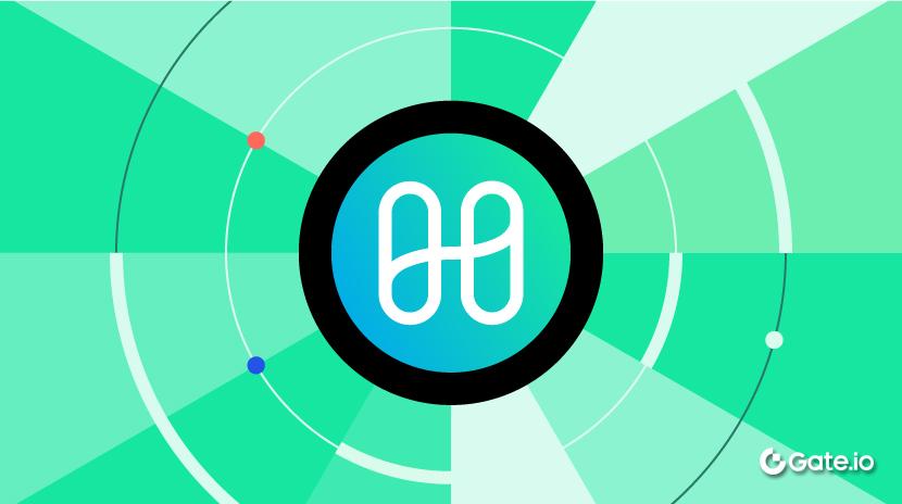 O que é a Harmonia? Tudo o que precisa saber sobre UM