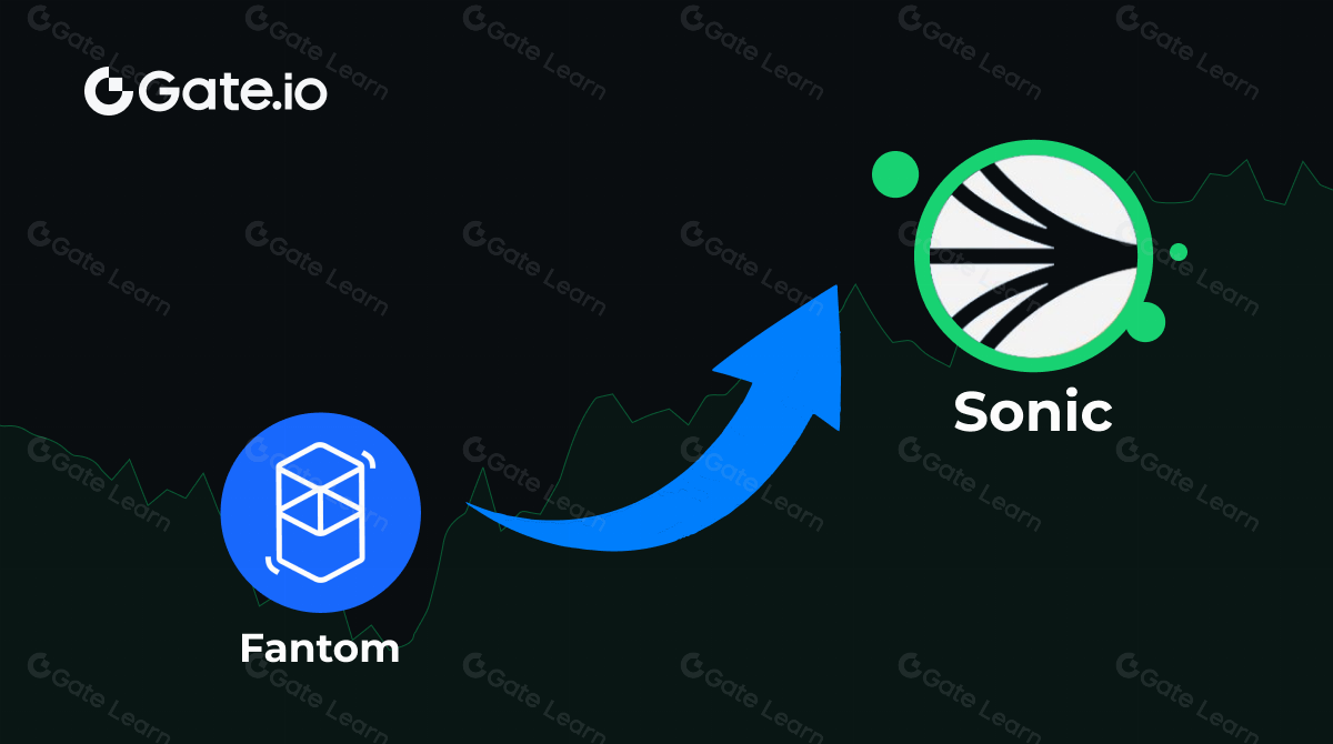 Fantom Rebrands and Upgrades: Sonic Network Introduces a New Narrative