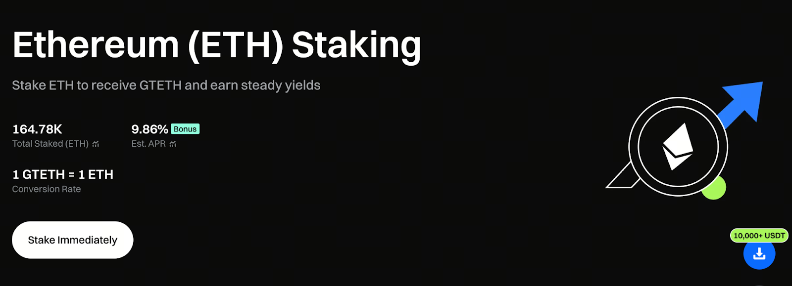 Accelerating Capital Flows: Traditional Staking Slows Strategic Execution