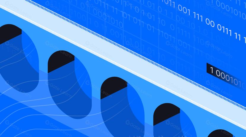 Cầu nối ý định: Chuyển giao giá trị xuyên chuỗi và tương lai của khả năng tương tác