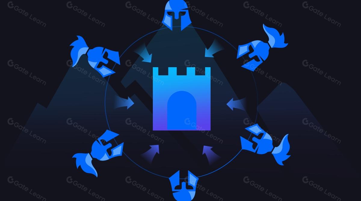 什么是拜占庭将军问题？