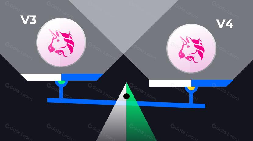 解析 Uniswap V3 与 V4 亮点比较