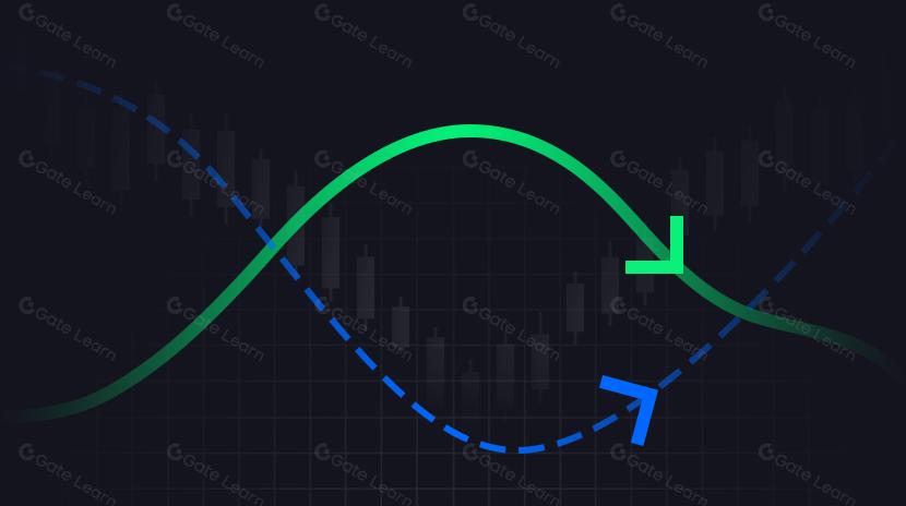 加密货币与滞胀经济关系解析
