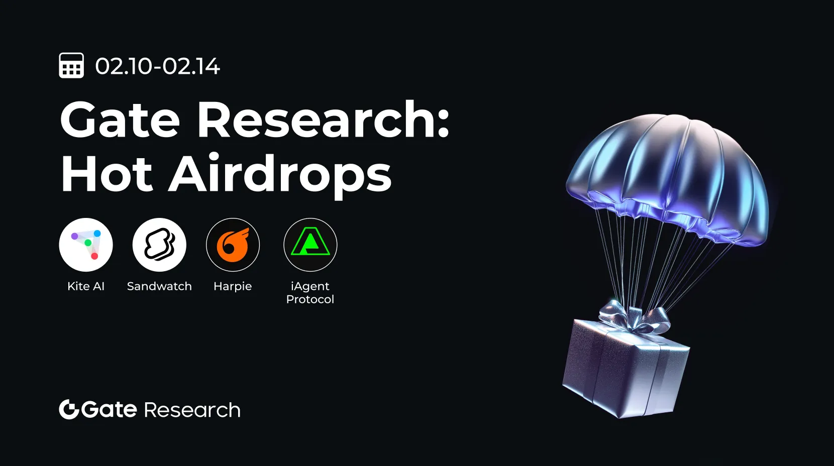 Gate 研究院：热门空投（2025.02.10-2025.02.14)