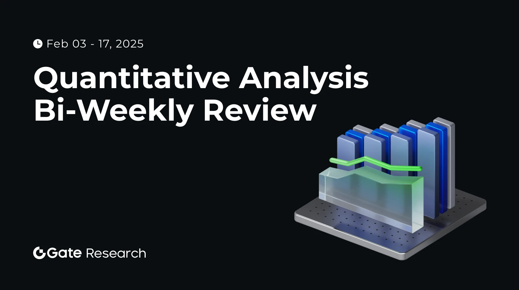 Gate Research: الرموز المميزة المدرجة حديثا تواجه انخفاضا واسعا ، ومتوسط عوائد الإستراتيجية القصيرة 18٪ (تقرير كمي نصف أسبوعي)