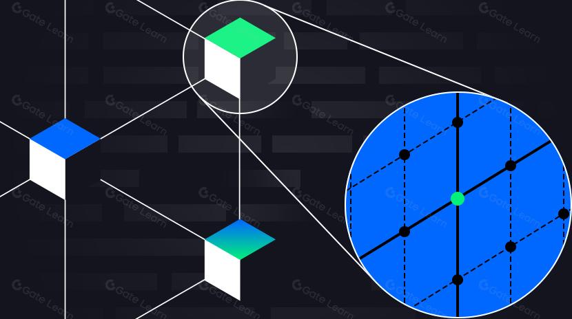 Criptografia Pós-Quantum em Segurança Blockchain