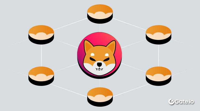 What is Shibarium? The Upcoming Layer 2 Blockchain Solution for SHIB