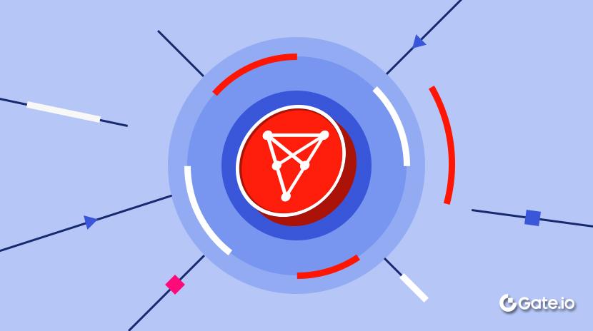 What Is Chiliz? All You Need to Know About CHZ