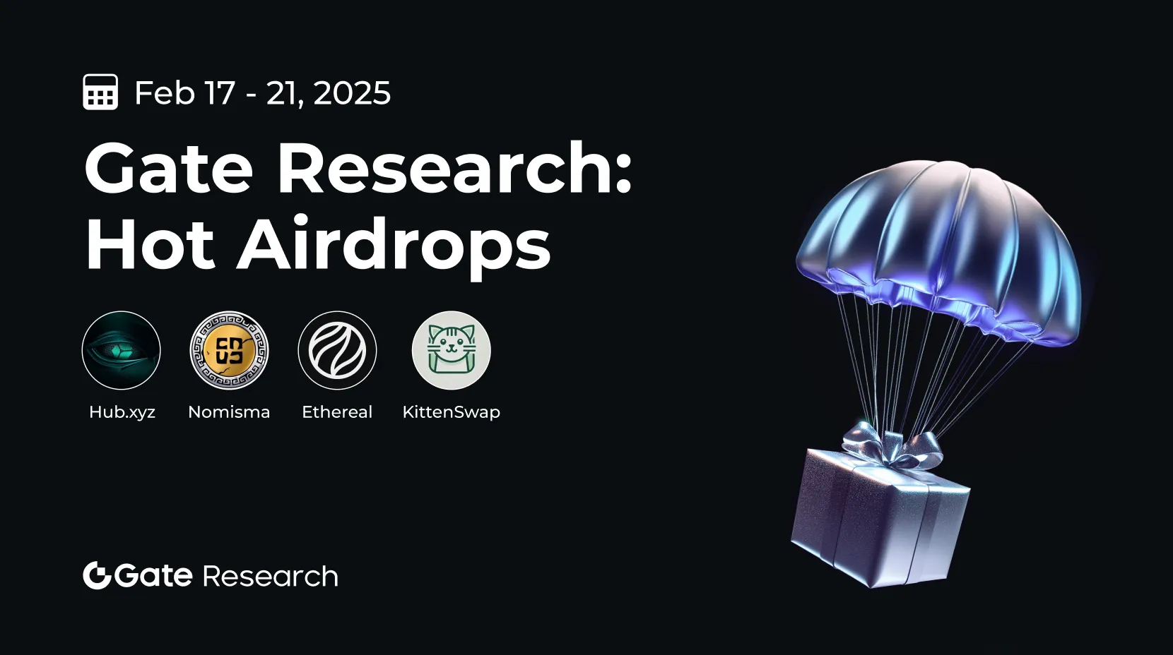 Gate 研究院：热门空投（2025.2.17-2025.2.21)