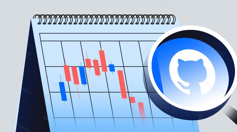 “團隊在做事”和幣價真的有關嗎？