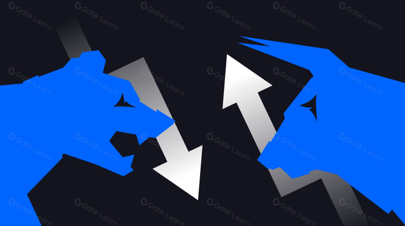 BEYOND 牛市和熊市