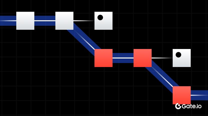 Selfish Mining Explained