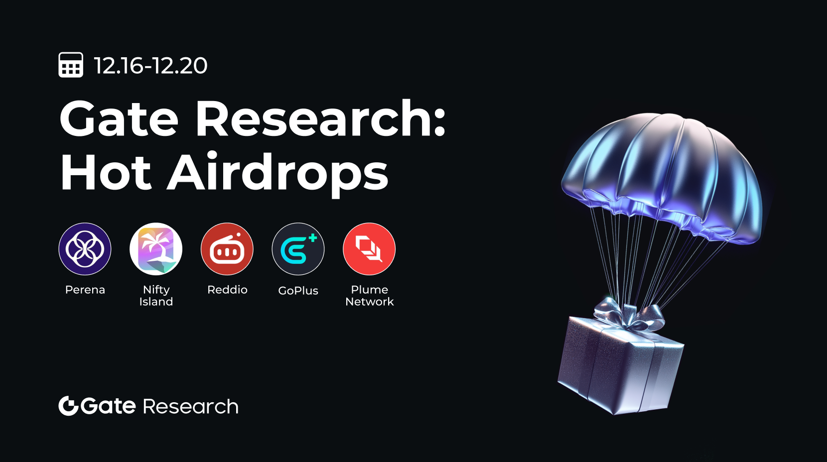 Gate 研究院:热门空投(12.16-12.20)