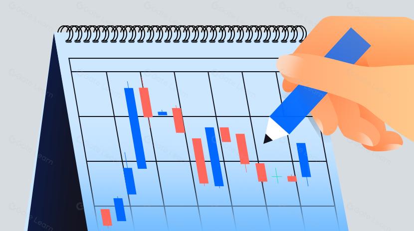 O que é análise delta de volume e quais são algumas das melhores plataformas para isso? 