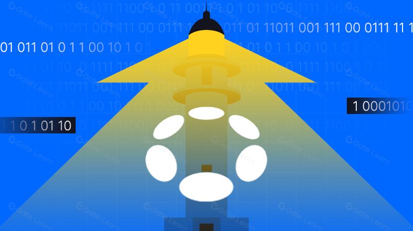 Polkadot 2024年回顾:您需要知道的DOT更新!