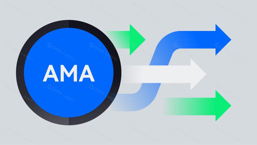 Guia ilustrado do modelo AMM (Modelo Market Maker) das trocas de swap