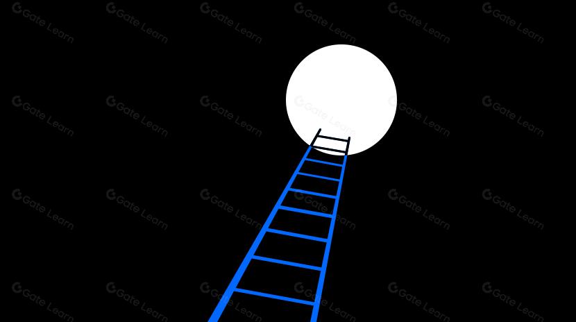 3 Opportunities and 2 Challenges for DeFi in new era