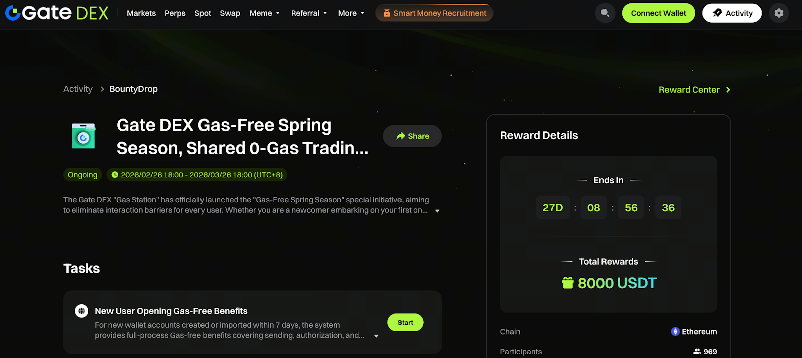 Gate DEX Zero Gas Event Explained: How 0 Gas Transactions Lower On-Chain Barriers?