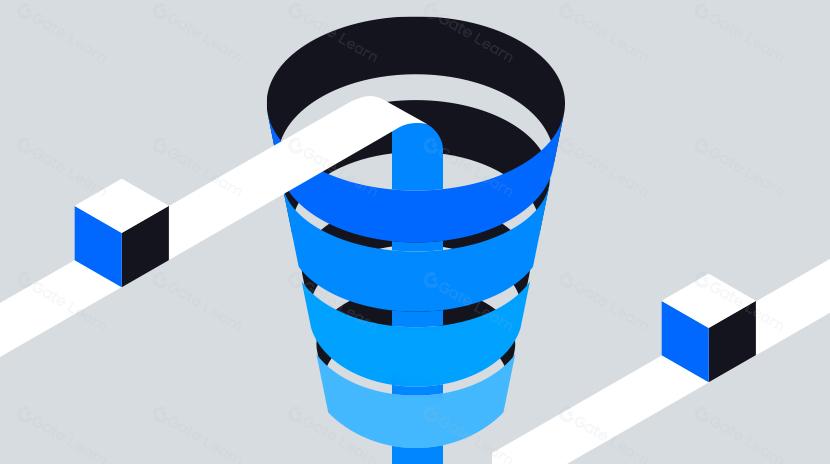 Rollup 2.0: 去中心化排序器之争