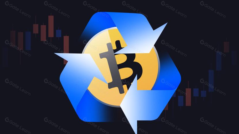 什么是环境、社会和治理（ESG）投资?