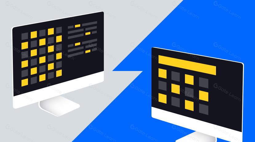 从定义到发展简史，矿机市场调研分析及预测