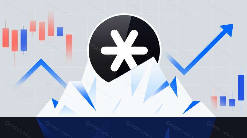 什么是Snowbank？一文读懂 SB