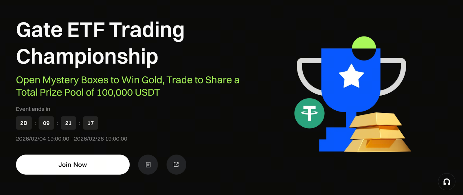 Gate ETF Peak Trading Competition Positioning