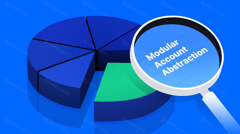 2023 年回顧：模塊化賬戶抽象