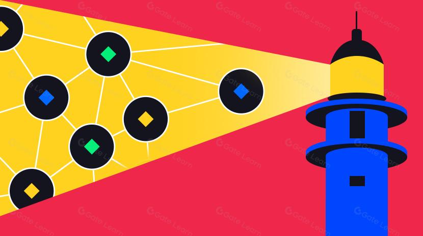 守护者区块链：Witness Chain Watchtowers如何彻底改变安全性  