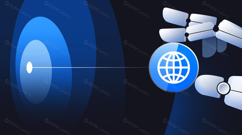 The Future Development Path of AI+Web3 (1): Industrial Picture and Narrative Logic