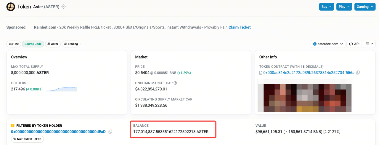 ASTER 代币销毁与回购