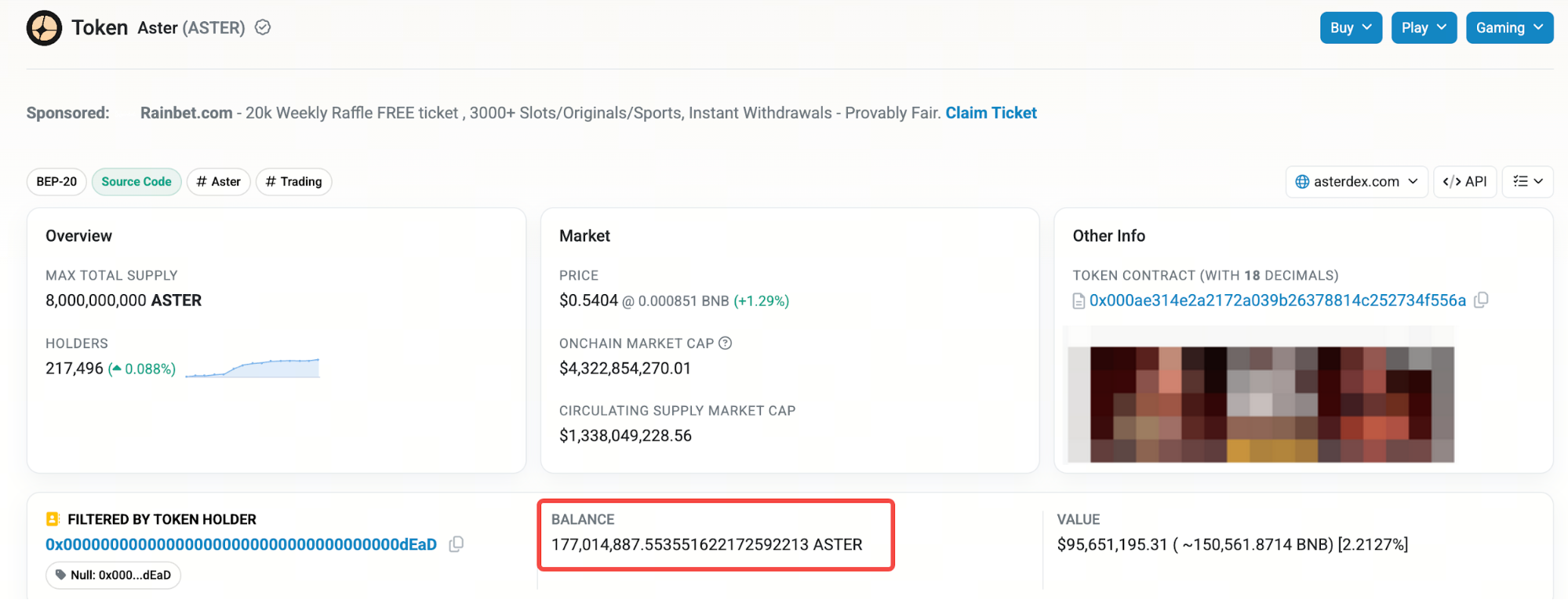 Token Performance and Growth Potential