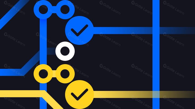 Planeie com antecedência a próxima narrativa: The Rise of Parallel EVM, em quais projetos vale a pena focar?