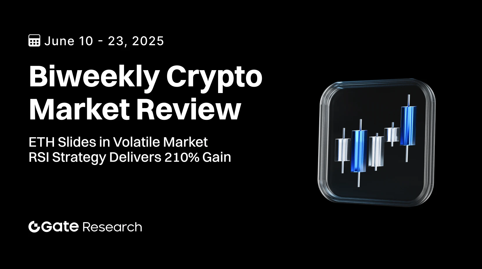 Gate 研究院：ETH 震蕩走弱，RSI 策略逆勢斬獲 210% 收益
