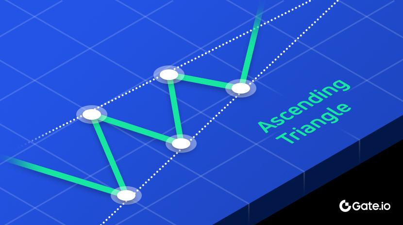 Continuation Technical Pattern – the Ascending Triangle