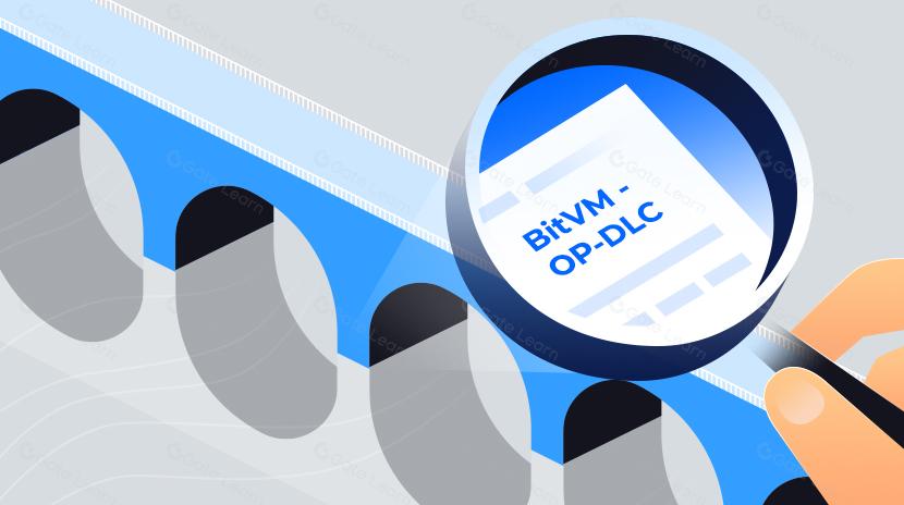 BitVM桥与OP-DLC：新一代比特币Layer2跨链桥的设计思路