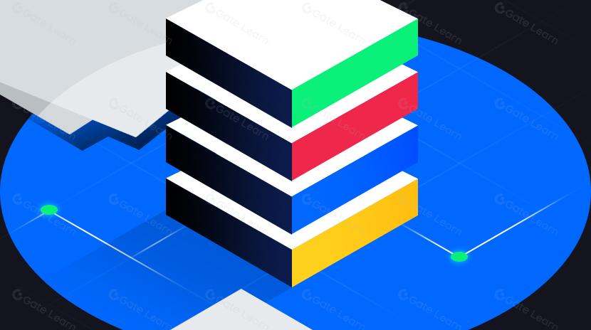 Layer3：多链架构与技术扩展的未来