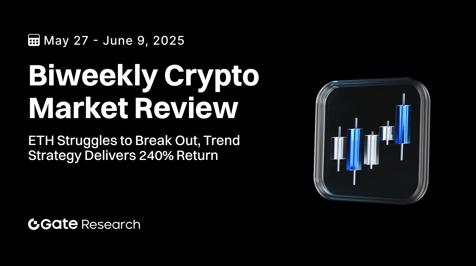 Gate Research: ETH Struggles to Break Out, Trend Strategy Delivers 240% Return