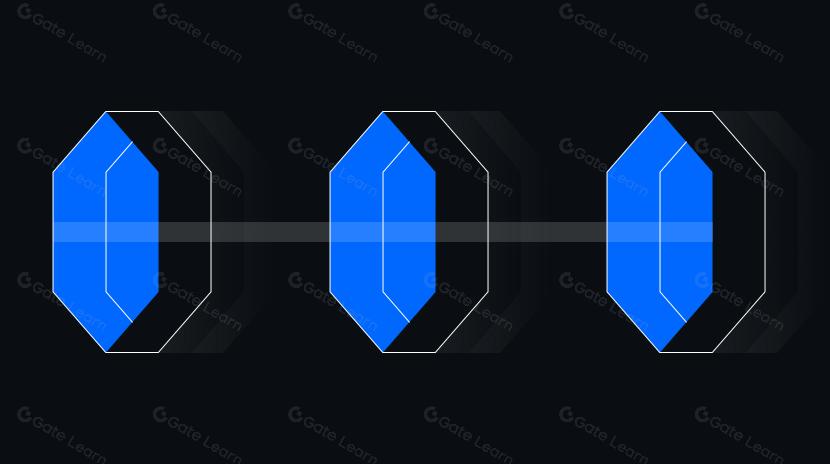 Análisis de la tecnología de escala de Capa 2 de Bitcoin: Prueba de validez y prueba de fraude