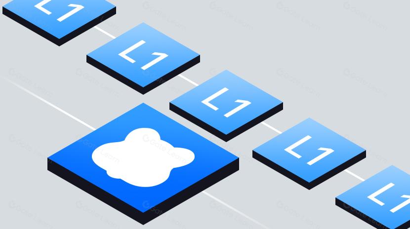 An in-depth look at Berachain: exploring its Layer 1 blockchain technology and its potential impact